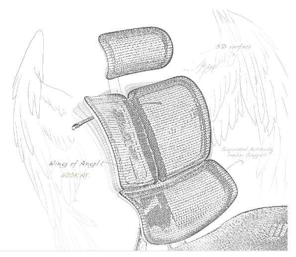 Механізм спинки крісла Крила ангела